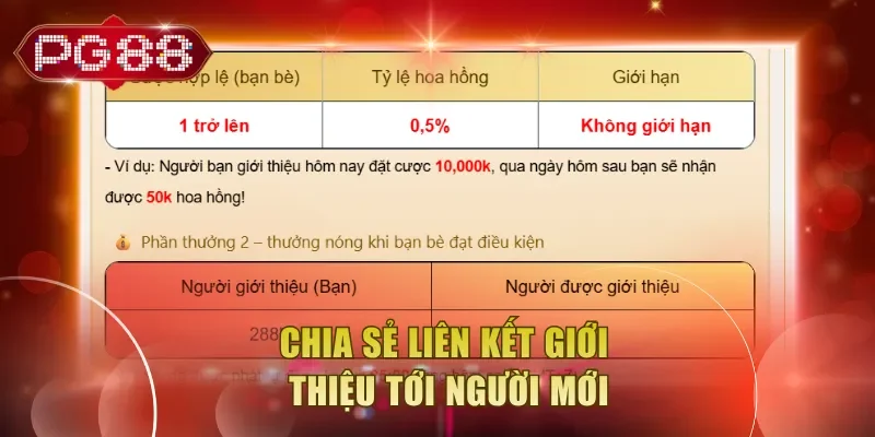 Chia sẻ liên kết giới thiệu tới người mới